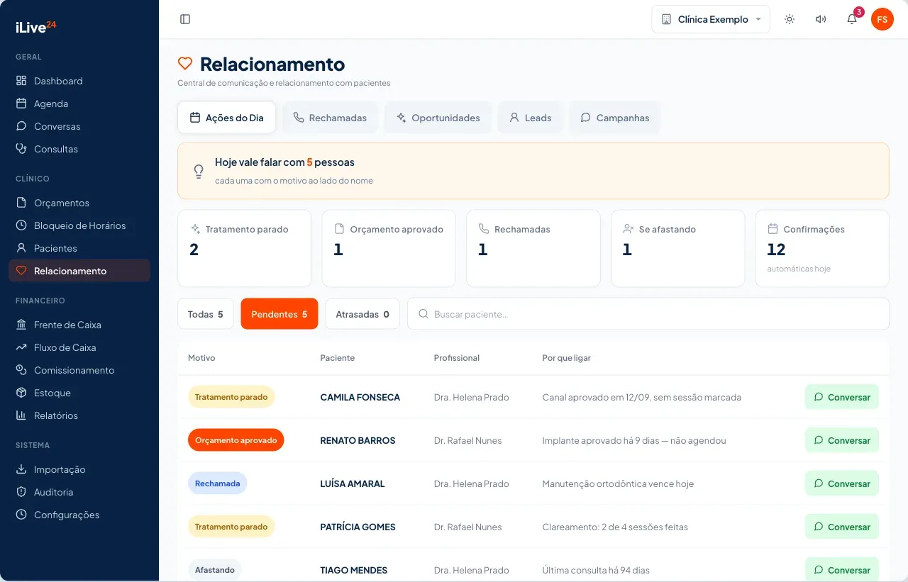 Tela de Relacionamento do iLive24. Dados fictícios.